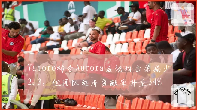 Yatoro转会Aurora后场均击杀减少2.3，但团队经济贡献率升至34%