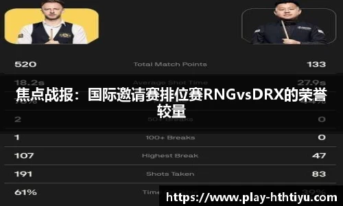 焦点战报：国际邀请赛排位赛RNGvsDRX的荣誉较量