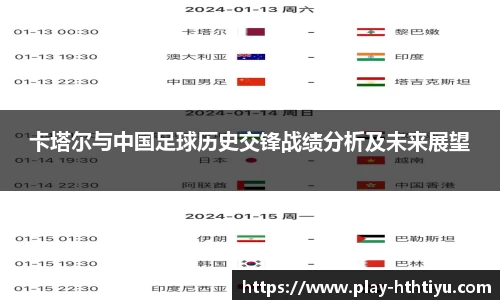 卡塔尔与中国足球历史交锋战绩分析及未来展望